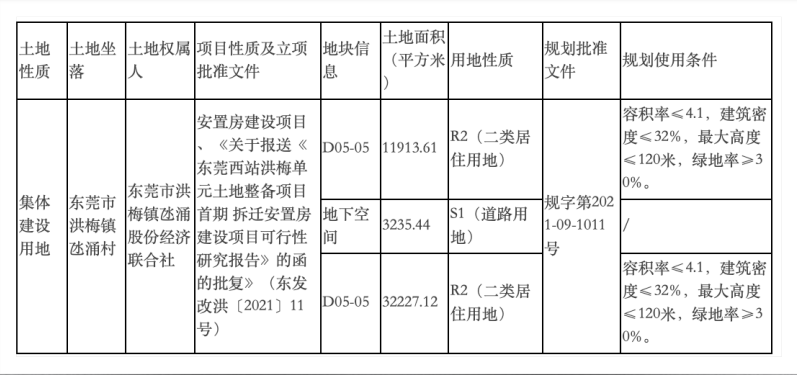 洪梅.png
