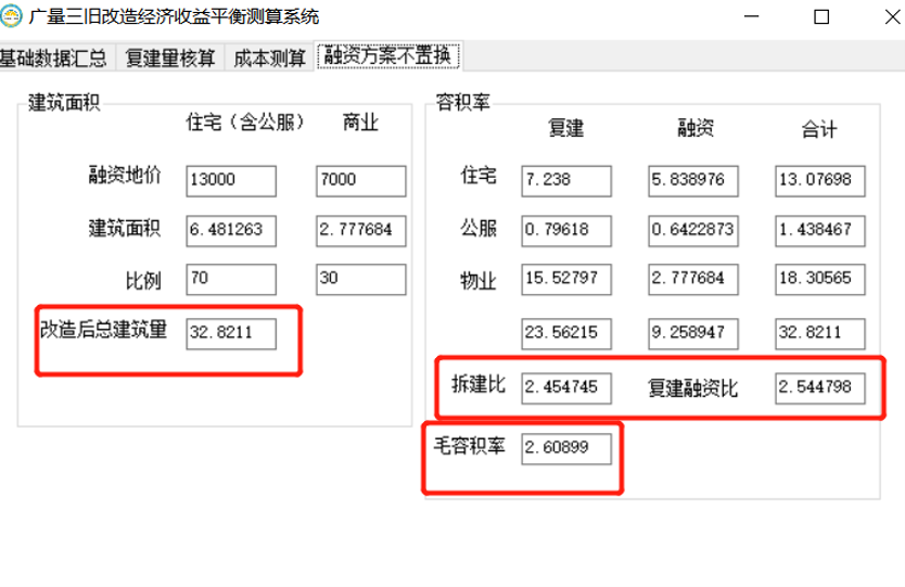 优德88三旧刷新经济收益平衡测算系统.png